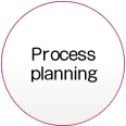 Process planning